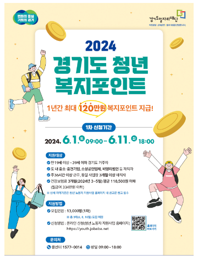 경기도 청년 복지포인트 120만원 공짜로 받는 방법