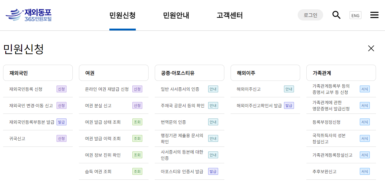 재외동포 365민원포털 여권 분실 신고 방법