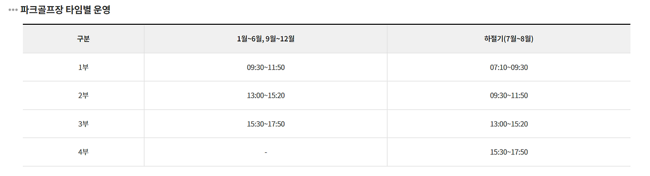 울산대공원 파크골프장 예약 방법