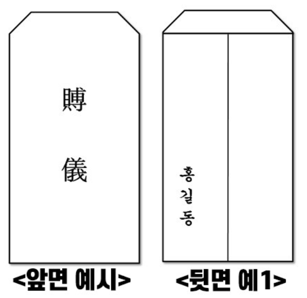 부조금 봉투 작성법