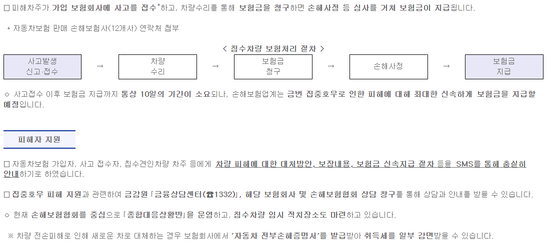 차량 침수피해 보상 절차 총정리 알고 보상받기