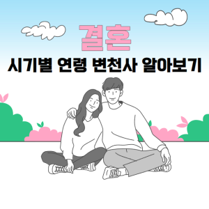 한국 결혼 시기별 연령 변천사 알아보기