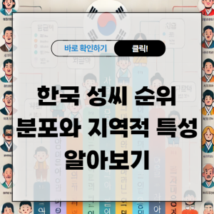 한국 성씨 순위 분포와 지역적 특성 알아보기