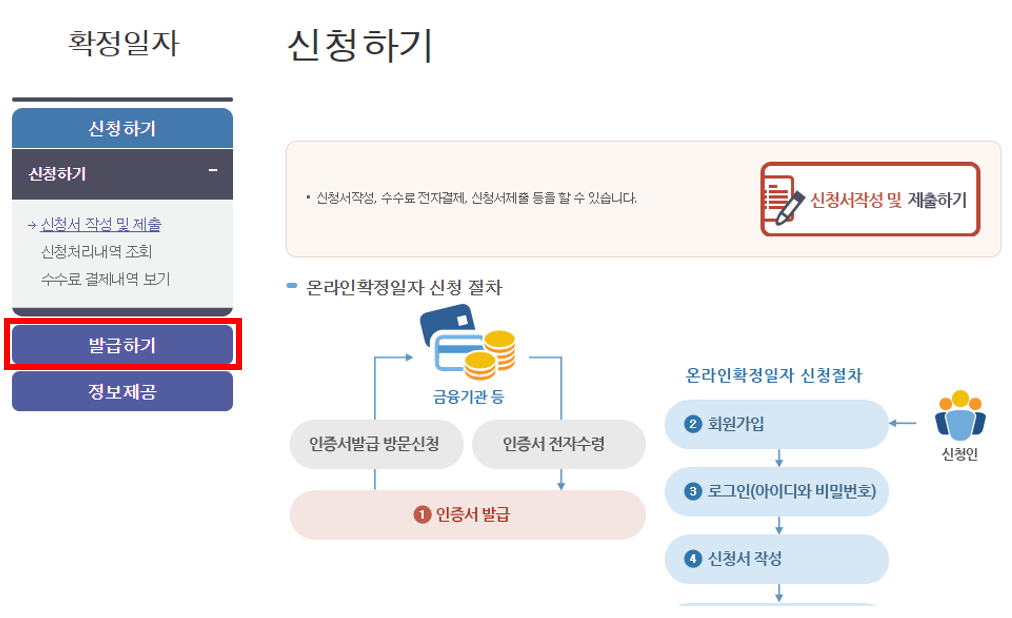 확정일자 인터넷 신청 방법 알아보기 인터넷 등기소 사용